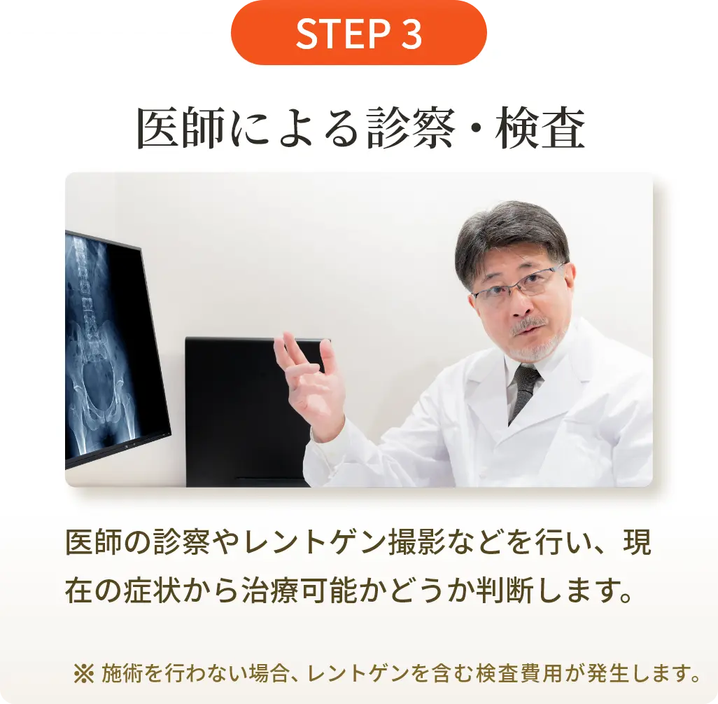 医師による診察・レントゲン