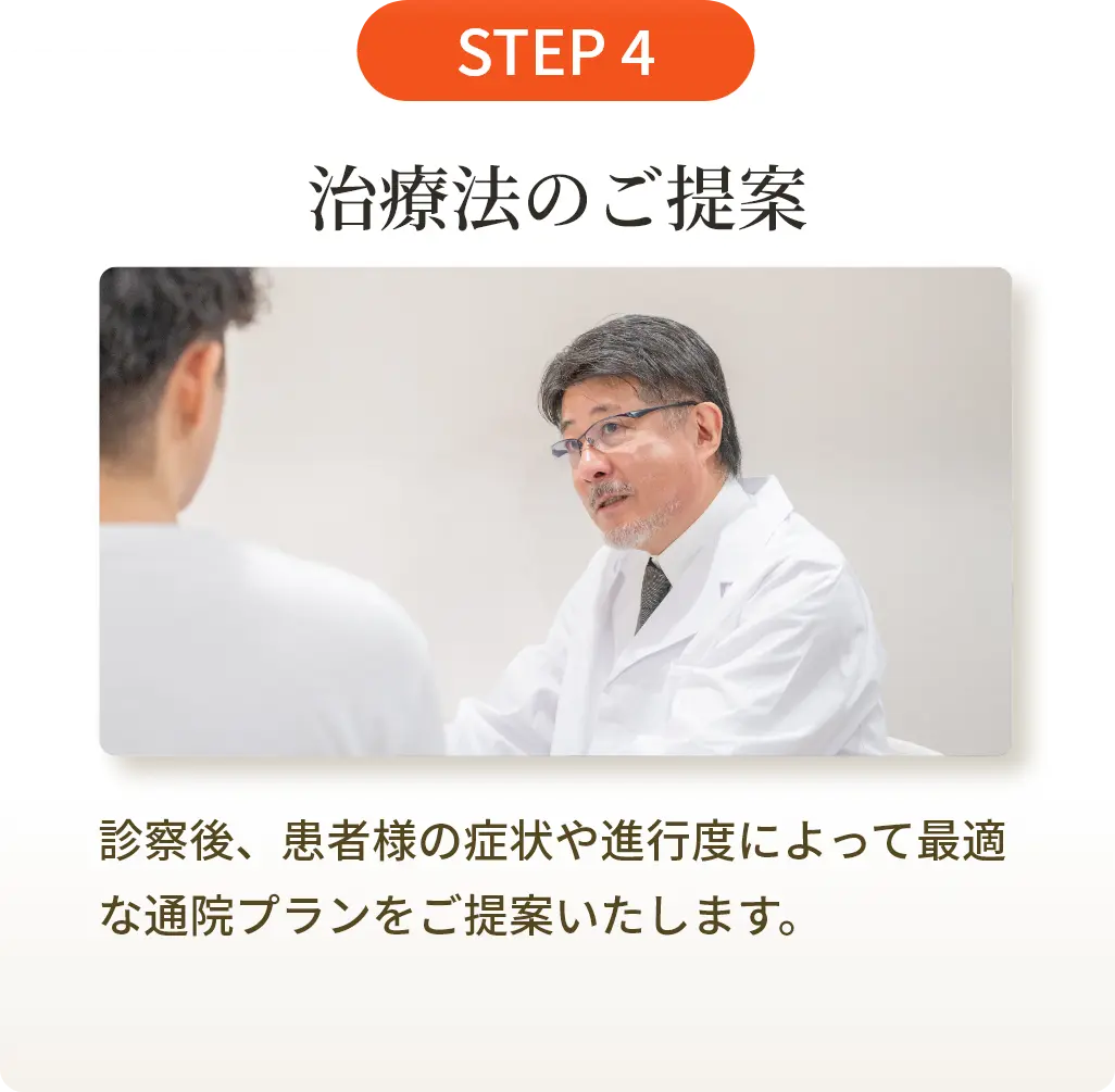 治療法のご提案